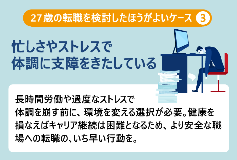 27歳の転職を検討したほうがよいケース❸忙しさやストレスで体調に支障をきたしている|長時間労働や過度なストレスで体調を崩す前に、環境を変える選択が必要。健康を損なえばキャリア継続は困難となるため、より安全な職場への転職の、いち早い行動を。