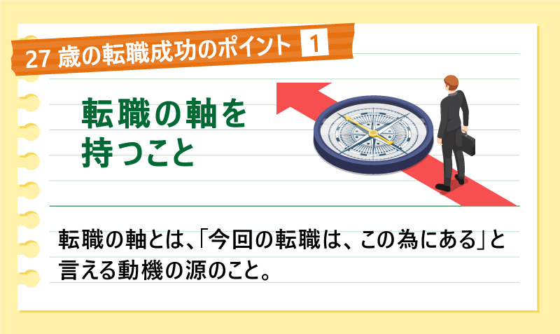 27歳の転職成功のポイント❶転職の軸を持つこと|転職の軸とは、「今回の転職は、この為にある」と言える動機の源のこと。