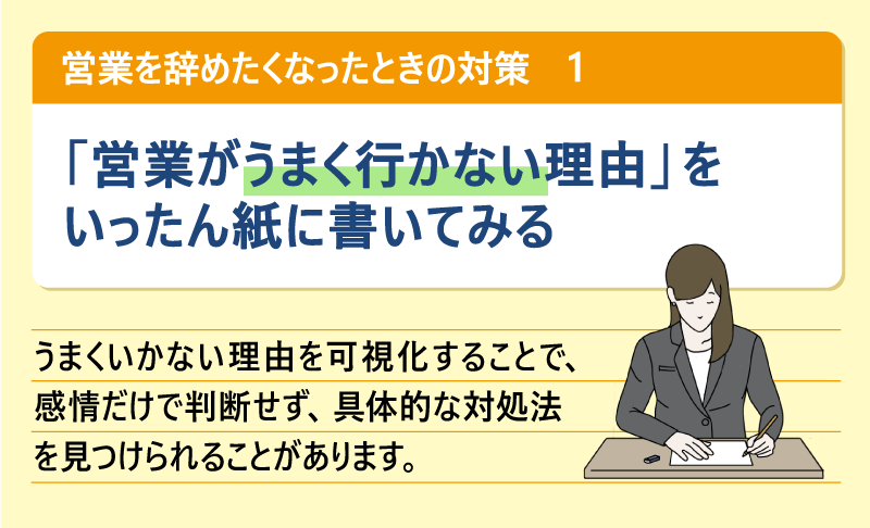 営業を辞めたくなったときの対策❶「営業がうまく行かない理由」をいったん紙に書いてみる|うまくいかない理由を可視化することで、感情だけで判断せず、具体的な対処法を見つけられることがあります。