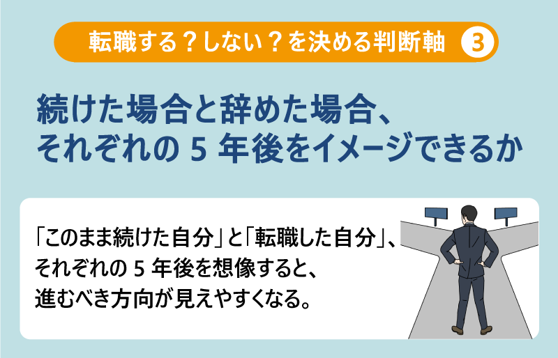 転職する?しない?を決める判断軸❸続けた場合と辞めた場合、それぞれの5年後をイメージできるか|「このまま続けた自分」と「転職した自分」、それぞれの5年後を想像すると、進むべき方向が見えやすくなる。