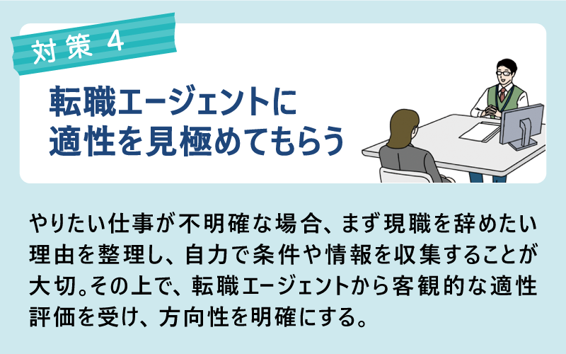対策：転職エージェントに適性を見極めてもらう｜やりたい仕事が不明確な場合、まず現職を辞めたい理由を整理し、自力で条件や情報を収集することが大切。その上で、転職エージェントから客観的な適性評価を受け、方向性を明確にする。