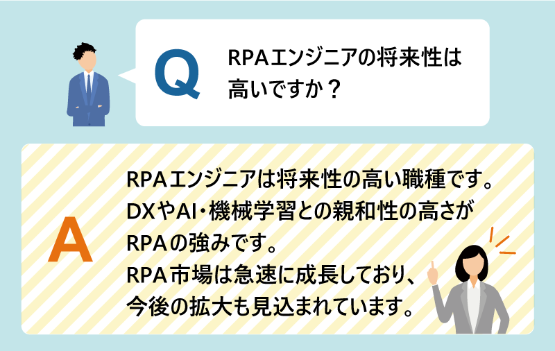 Q：RPAエンジニアの将来性は高いですか？　A：RPAエンジニアは将来性の高い職種です。DXやAI・機械学習との親和性の高さがRPAの強みです。RPA市場のは急速に成長しており、今後の拡大も見込まれています。