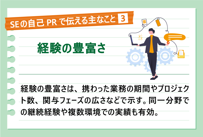 SEの自己PRで伝える主なこと❸経験の豊富さ|経験の豊富さは、携わった業務の期間やプロジェクト数、関与フェーズの広さなどで示す。同一分野での継続経験や複数環境での実績も有効。