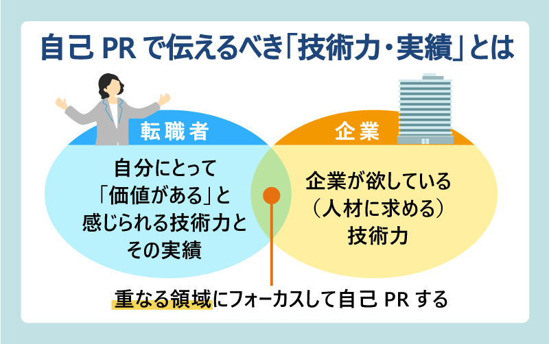 自己PRで伝えるべき「技術力・実績」とは。
