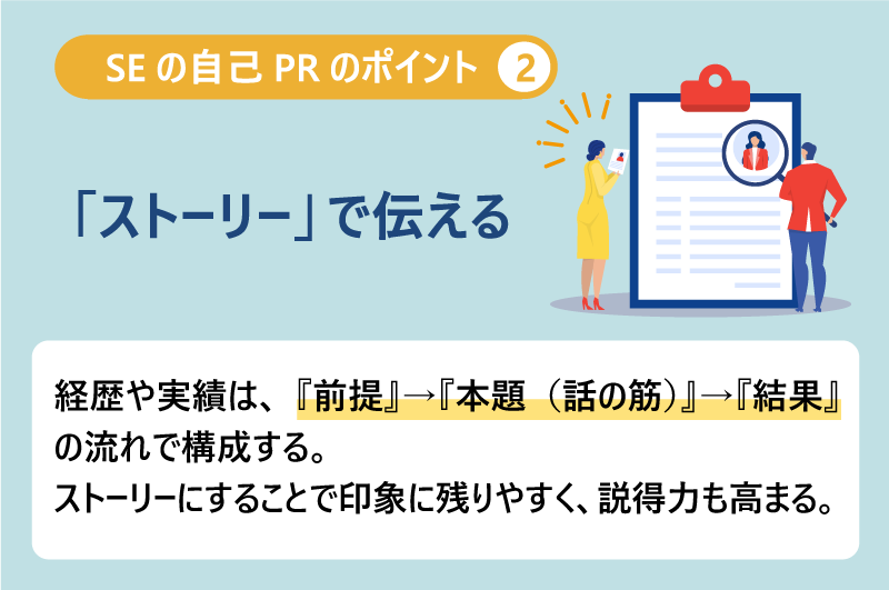 SEの自己PRのポイント❷「ストーリー」で伝える|経歴や実績は、『前提』→『本題(話の筋)』→『結果』の流れで構成する。ストーリーにすることで印象に残りやすく、説得力も高まる。