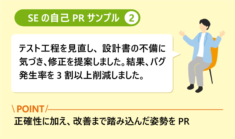 SEの自己PRサンプル❷「テスト工程を見直し、設計書の不備に気づき、修正を提案しました。結果、バグ発生率を3割以上削減しました。」ポイント:正確性に加え、改善まで踏み込んだ姿勢をPR