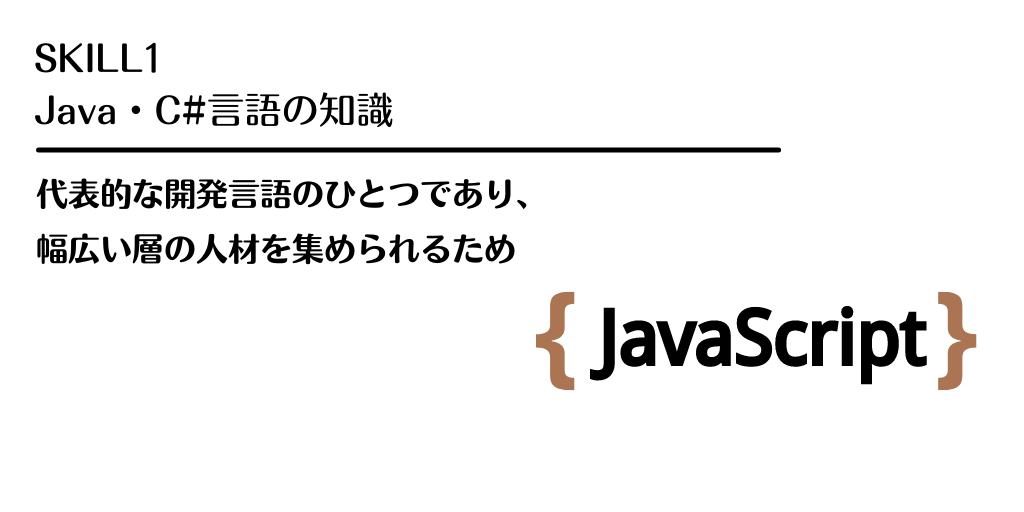 SKILL1 Java・C#言語の知識　代表的な開発言語のひとつであり、幅広い層の人材を集められるため