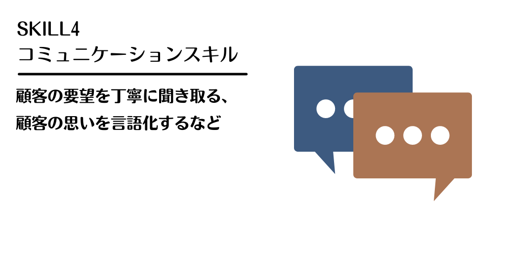 SKILL4 コミュニケーションスキル　顧客の要望を丁寧に聞き取る、顧客の思いを言語化するなど