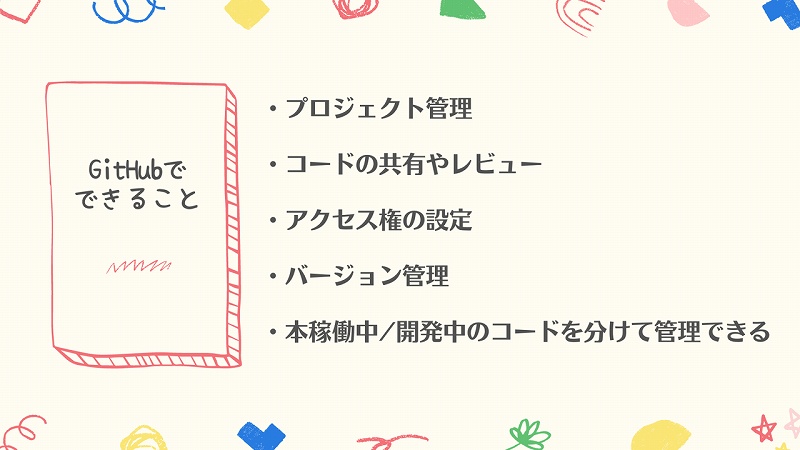 GitHubでできること。・プロジェクト管理 ・コードの共有やレビュー ・アクセス権の設定 ・バージョン管理 ・本稼働中/開発中のコードを分けて管理できる