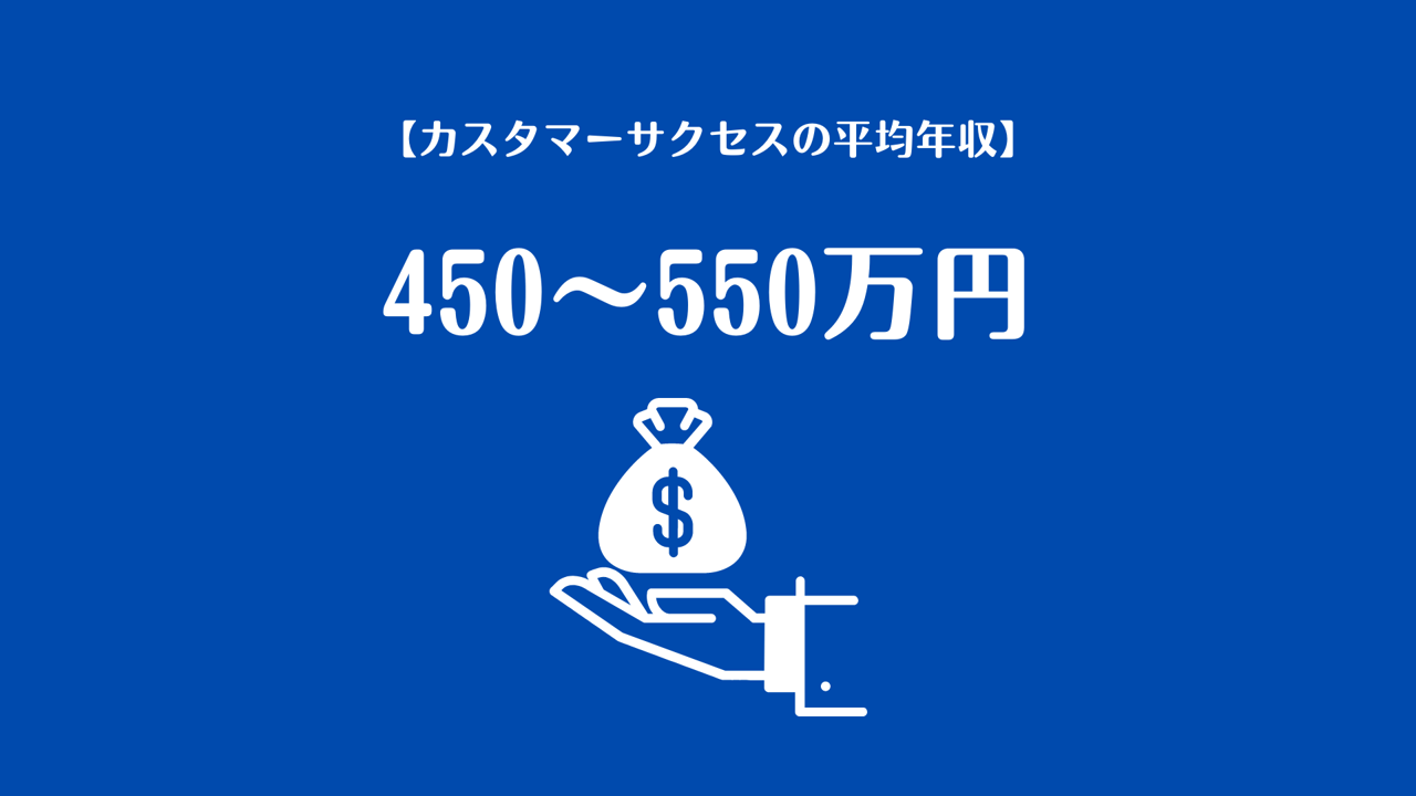 【カスタマーサクセスの平均年収】450～550万円
