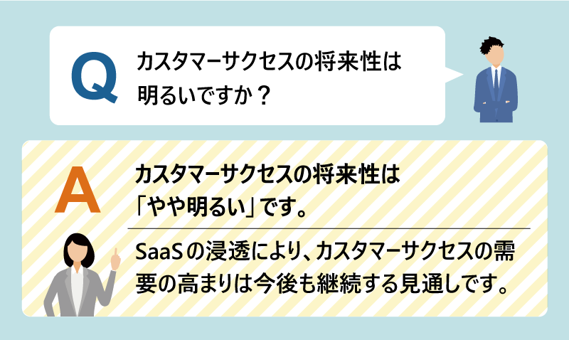 【カスタマーサクセスの平均年収】450～550万円