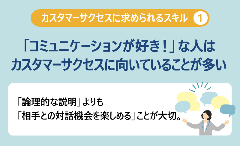 顧客と信頼関係を築けるコミュニケーション力｜顧客がどんな課題を抱えているか、何に困っているのかをきちんとヒアリングし、対応できる力は必須。