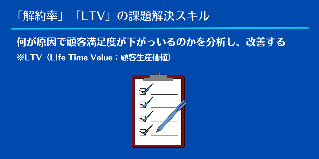 「解約率」「LTV」の課題解決スキル｜何が原因で顧客満足度が下がっいるのかを分析し、改善する　※LTV（Life Time Value：顧客生産価値）