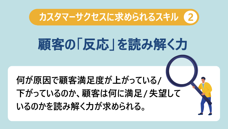 「解約率」「LTV」の課題解決スキル｜何が原因で顧客満足度が下がっいるのかを分析し、改善する　※LTV（Life Time Value：顧客生産価値）