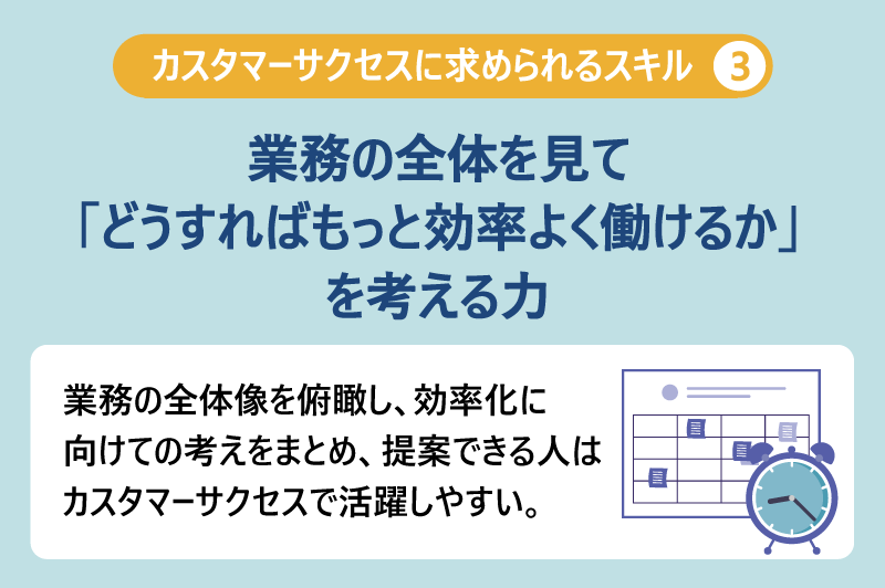 企画提案・業務設計スキル｜課題を俯瞰し、合理的でデメリットの少ない提案ができる