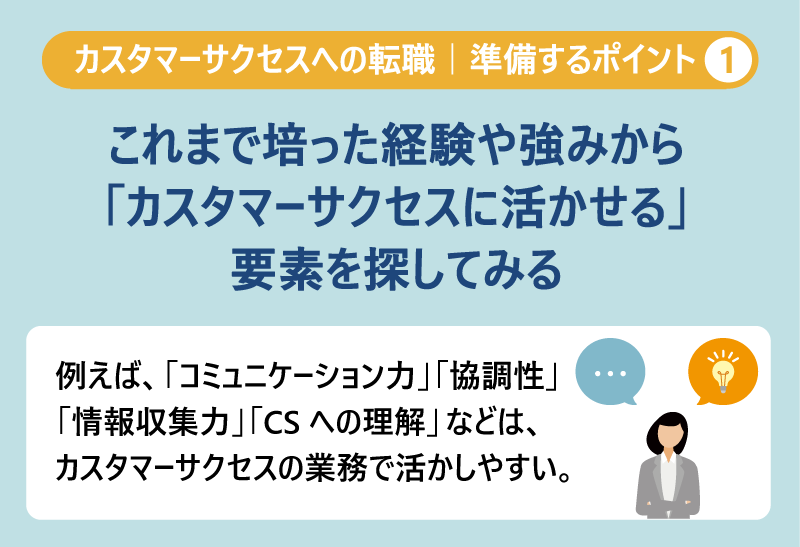 カスタマーサクセスに活かせる経験・スキルを知る｜■コミュニケーション力（傾聴力・折衝力）　■協調性・柔軟性　■論理的思考力・企画提案力　■課題設定力・課題解決力　■現状把握・情報収集力　■接遇・接客・顧客対応力　■顧客満足（CS）への知識・理解　■携わる商品・サービス（または業界）への知識・理解