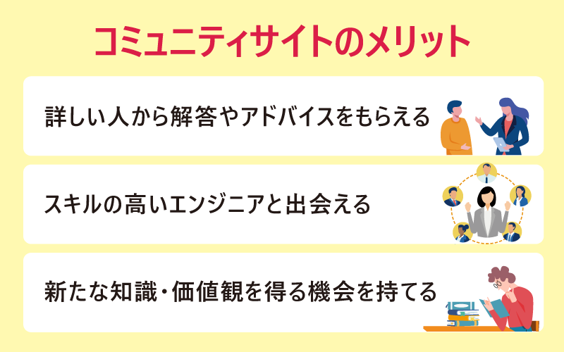 ●コミュニティサイトのメリット ・詳しい人から解答やアドバイスをもらえる ・スキルの高いエンジニアと出会える ・新たな知識・価値観を得る機会を持てる