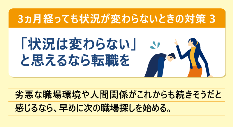3ヵ月経っても状況が変わらないときの対策③「状況は変わらない」と思えるなら転職を|劣悪な職場環境や人間関係がこれからも続きそうだと感じるなら、早めに次の職場探しを始める。