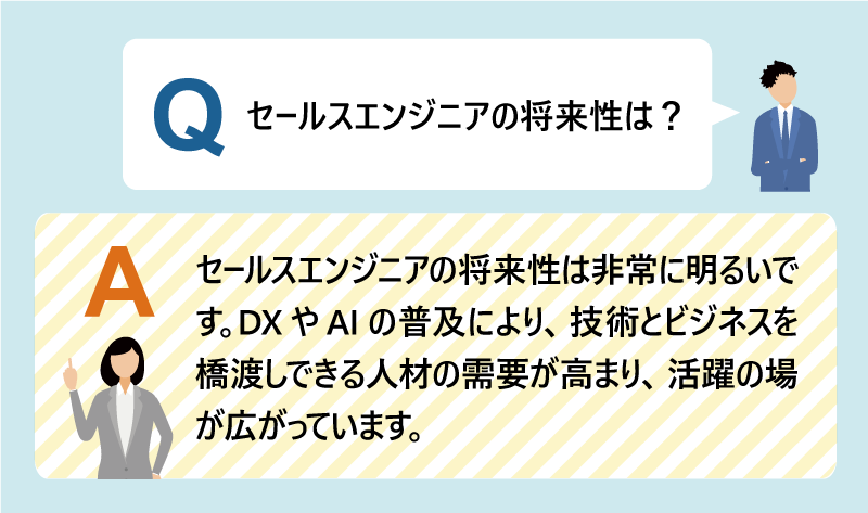 :セールスエンジニアの将来性は?32歳の求職者には、即戦力として成果を再現できる力と、チームを牽引するリーダーシップ・円滑なコミュニケーション力が期待されます。