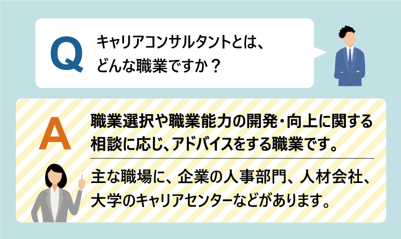 Q：キャリアコンサルタントとは、どんな職業ですか？｜A：職業選択や職業能力の開発・向上に関する相談に応じ、アドバイスをする職業です。主な職場に、企業の人事部門、人材会社、大学のキャリアセンターなどがあります。