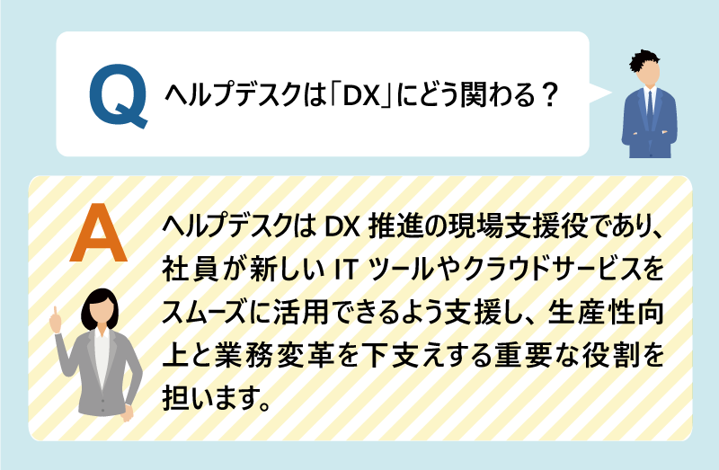 Q:ヘルプデスクは「DX」にどう関わる?|ヘルプデスクはDX推進の現場支援役であり、社員が新しいITツールやクラウドサービスをスムーズに活用できるよう支援し、生産性向上と業務変革を下支えする重要な役割を担います。