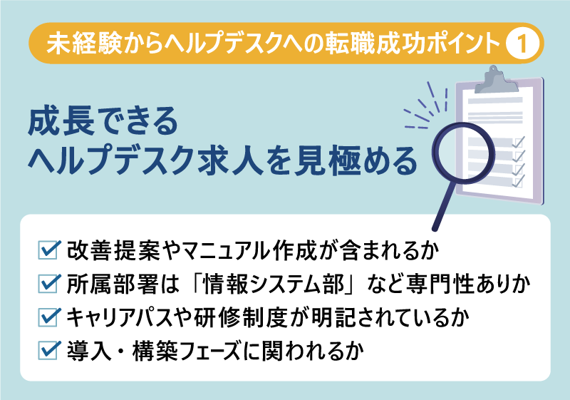 未経験からヘルプデスクへの転職成功ポイント❶|成長できるヘルプデスク求人を見極める|☑ 改善提案やマニュアル作成が含まれるか|☑ 所属部署は「情報システム部」など専門性ありか|☑ キャリアパスや研修制度が明記されているか|☑ 導入・構築フェーズに関われるか