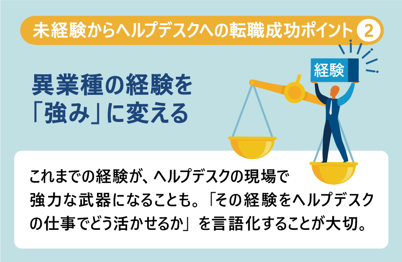 未経験からヘルプデスクへの転職成功ポイント❷|異業種の経験を「強み」に変える|これまでの経験が、ヘルプデスクの現場で強力な武器になることも。「その経験をヘルプデスクの仕事でどう活かせるか」を言語化することが大切。