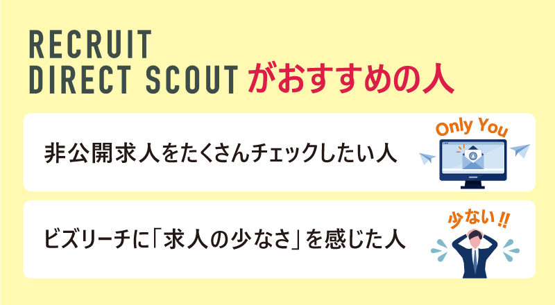 リクルートダイレクトスカウトがおすすめの人｜非公開求人をたくさんチェックしたい人｜ビズリーチに「求人の少なさ」を感じた人