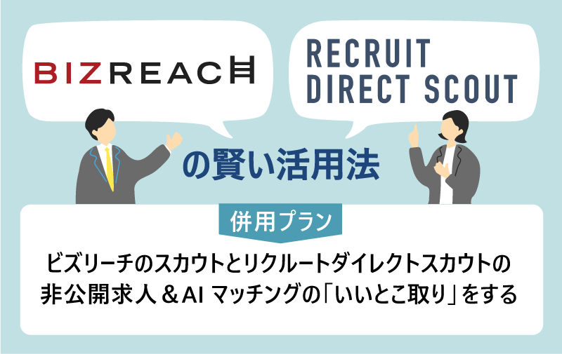ビズリーチ＆リクルートダイレクトスカウトの賢い活用法｜併用プラン：ビズリーチのスカウトとリクルートダイレクトスカウトの非公開求人＆AIマッチングの「いいとこ取り」をする