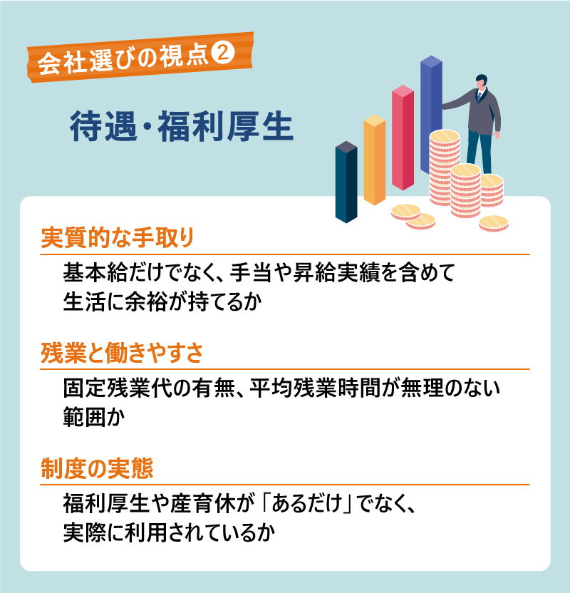 会社選びの視点❷｜待遇・福利厚生｜実質的な手取り：基本給だけでなく、手当や昇給実績を含めて生活に余裕が持てるか｜残業と働きやすさ：｜　固定残業代の有無、平均残業時間が無理のない範囲か｜制度の実態：｜　福利厚生や産育休が「あるだけ」でなく、実際に利用されているか