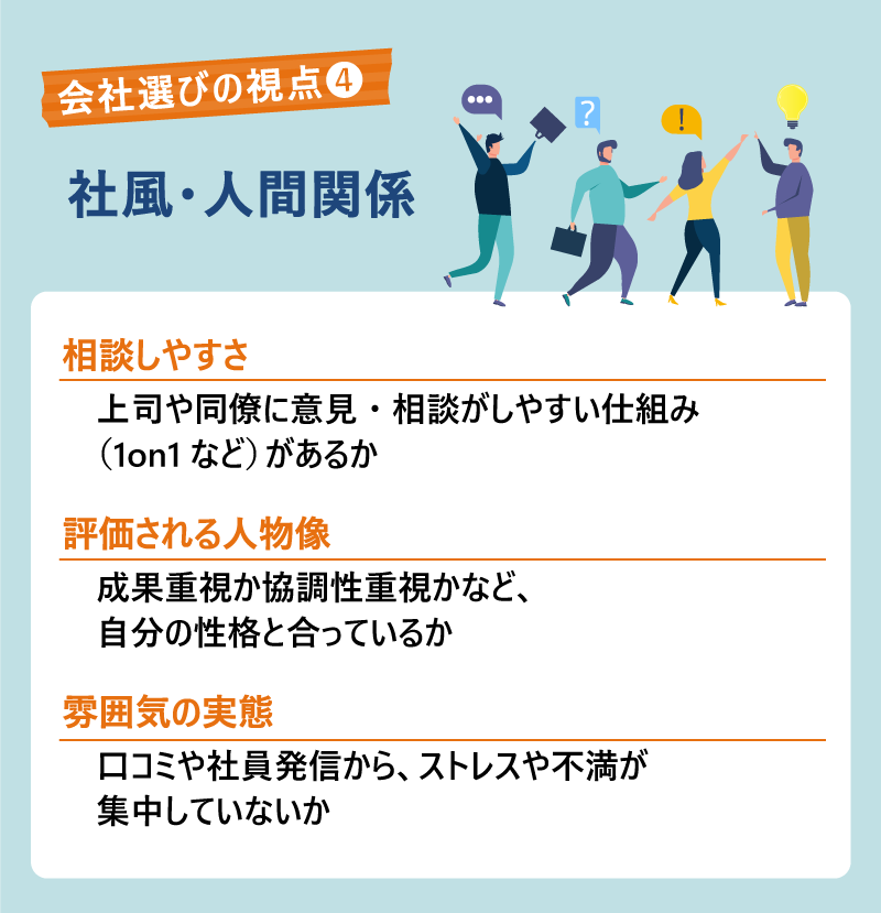 会社選びの視点❹｜社風・人間関係｜相談しやすさ：上司や同僚に意見・相談がしやすい仕組み（1on1など）があるか｜評価される人物像：｜　成果重視か協調性重視かなど、自分の性格と合っているか｜雰囲気の実態：｜　口コミや社員発信から、ストレスや不満が集中していないか