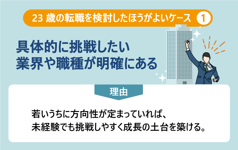 23歳の転職を検討したほうがよいケース❶具体的に挑戦したい業界や職種が明確にある|理由:若いうちに方向性が定まっていれば、未経験でも挑戦しやすく成長の土台を築ける。