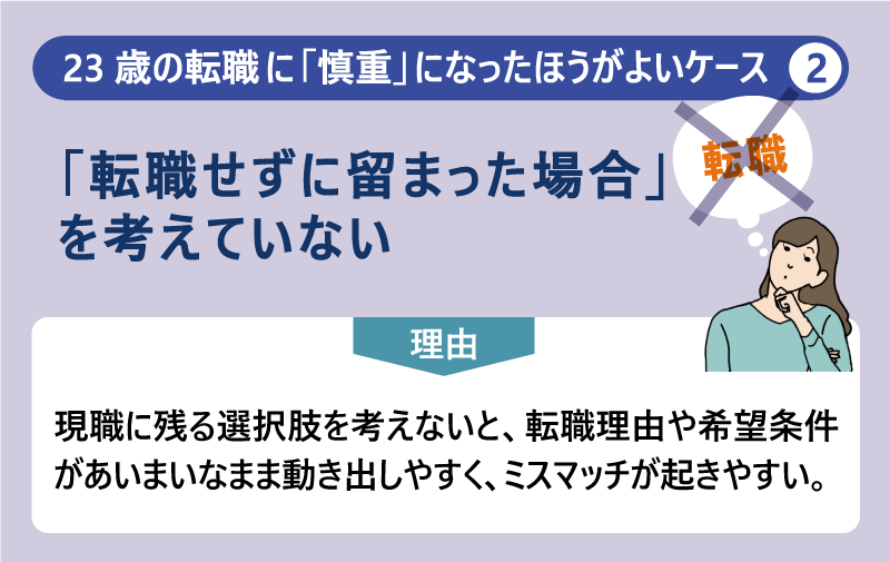 23歳の転職に「慎重」になったほうがよいケース❷「転職せずに留まった場合」を考えていない|理由:現職に残る選択肢を考えないと、転職理由や希望条件があいまいなまま動き出しやすく、ミスマッチが起きやすい。
