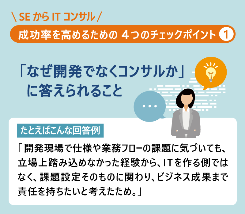 SEからITコンサル｜成功率を高めるための4つのチェックポイント❶「なぜ開発でなくコンサルか」に答えられること たとえばこんな回答例：「開発現場で仕様や業務フローの課題に気づいても、立場上踏み込めなかった経験から、ITを作る側ではなく、課題設定そのものに関わり、ビジネス成果まで責任を持ちたいと考えたため。」