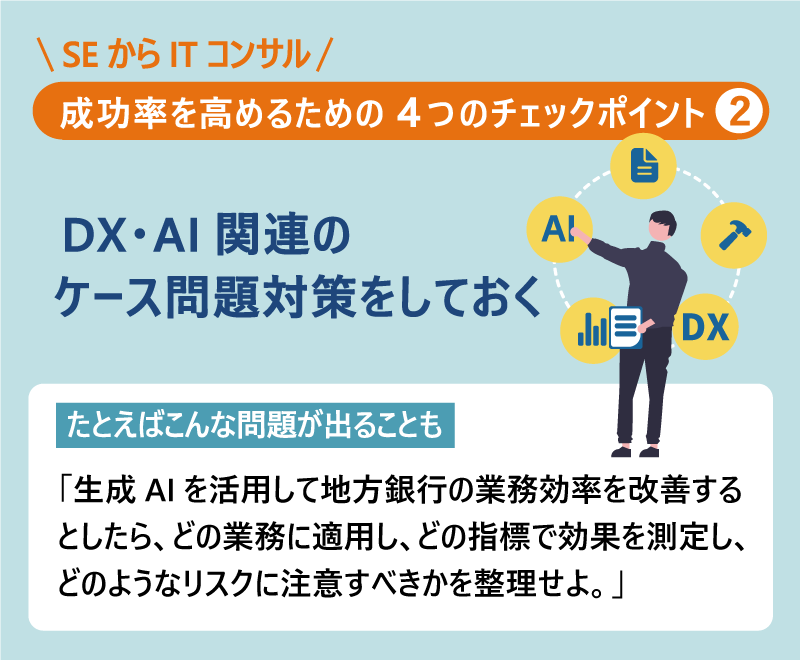 SEからITコンサル｜成功率を高めるための4つのチェックポイント❷DX・AI関連のケース問題対策をしておく｜たとえばこんな問題が出ることも：「生成AIを活用して地方銀行の業務効率を改善するとしたら、どの業務に適用し、どの指標で効果を測定し、どのようなリスクに注意すべきかを整理せよ。」