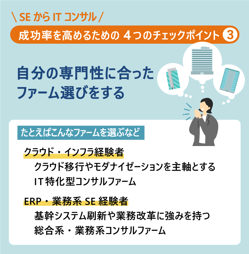 SEからITコンサル｜成功率を高めるための4つのチェックポイント❸自分の専門性に合ったファーム選びをする｜たとえばこんなファームを選ぶなど：クラウド・インフラ経験者→クラウド移行やモダナイゼーションを主軸とするIT特化型コンサルファーム｜ERP・業務系SE経験者→基幹システム刷新や業務改革に強みを持つ総合系・業務系コンサルファーム