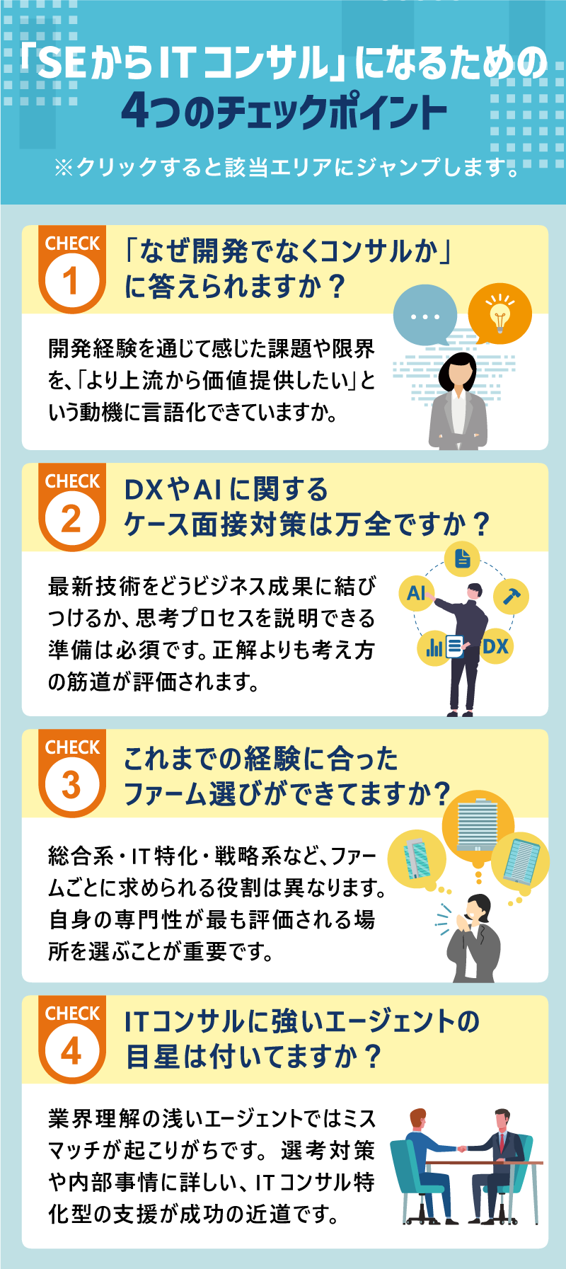 「SEからITコンサル」になるための4つチェックのポイント ※クリックすると該当エリアにジャンプします。