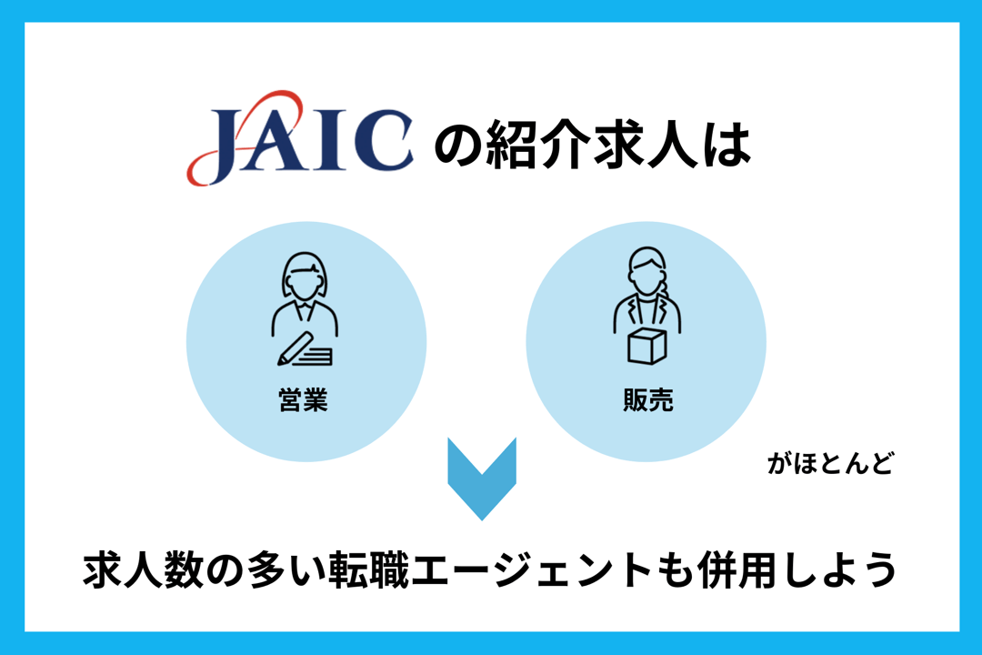 JAICの紹介求人は営業・販売がほとんど。求人数の多い転職エージェントも併用しよう