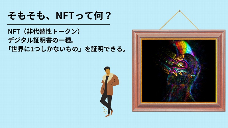 そもそも、NFTって何？  NFT（非代替性トークン）デジタル証明書の一種。「世界に1つしかないもの」を証明できる。