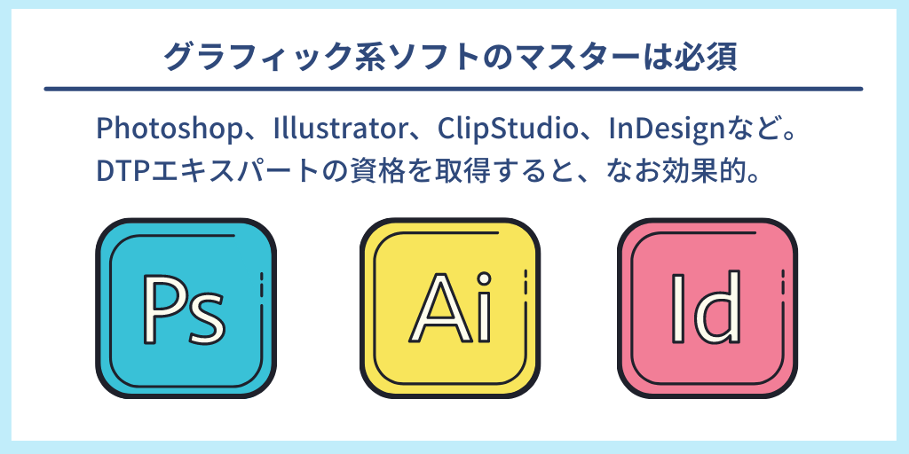 グラフィック系ソフトのマスターは必須｜Photoshop、Illustrator、ClipStudio、InDesignなど。DTPエキスパートの資格を取得すると、なお効果的。