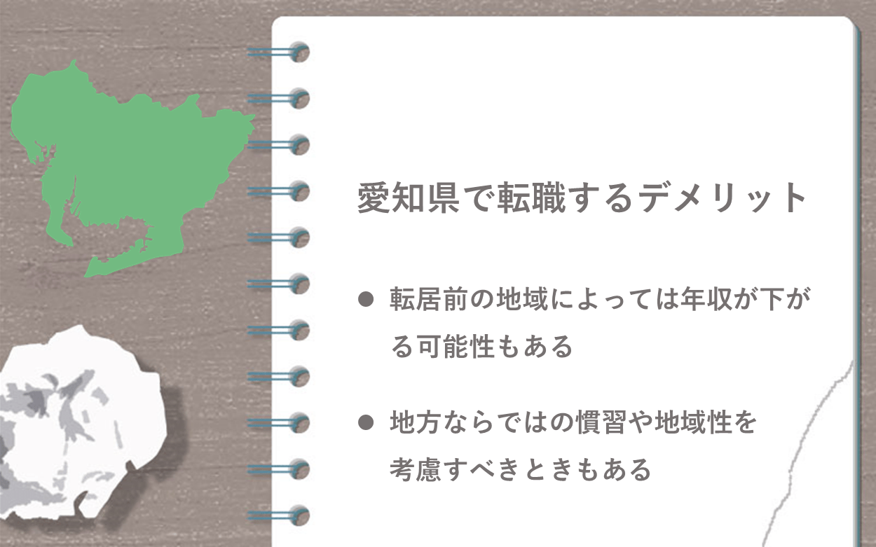 愛知県で転職するデメリット　●転居前の地域によっては年収が下がる可能性もある ●地方ならではの慣習や地域性を考慮すべきときもある