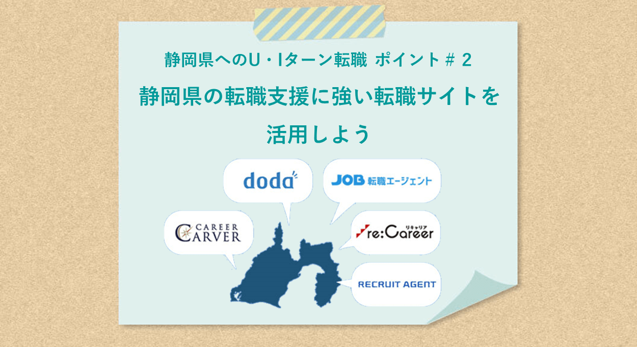 静岡県での転職 ポイント＃２　静岡県の転職支援に強い転職サイトを活用しよう
