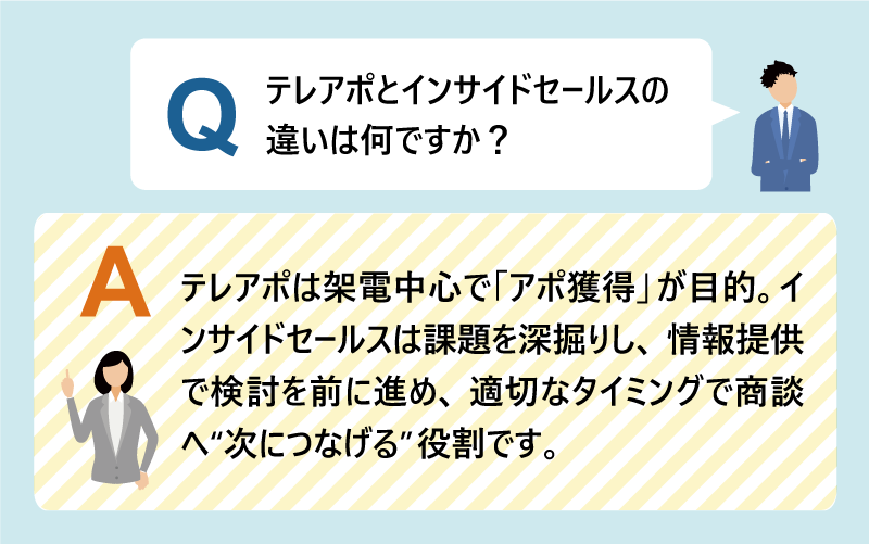 Q：テレアポとインサイドセールスの違いは何ですか？｜テレアポは架電中心で「アポ獲得」が目的。インサイドセールスは課題を深掘りし、情報提供で検討を前に進め、適切なタイミングで商談へ“次につなげる”役割です。