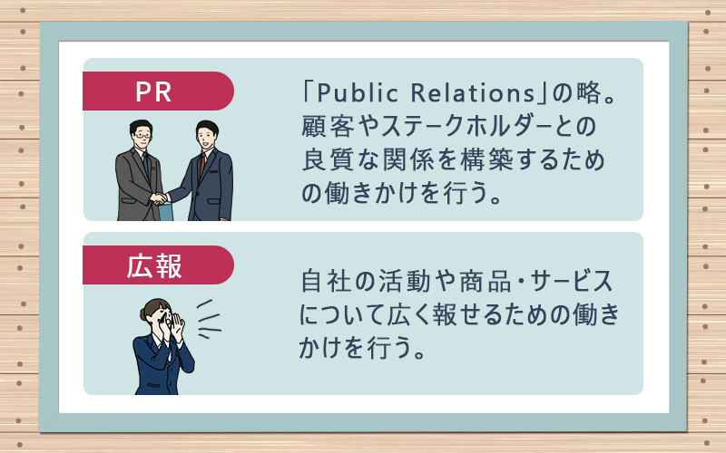 「PR」と「広報」の違いについて　〇PRとは　「Public Relations」の略。顧客やステークホルダーとの良質な関係を構築するための働きかけをする。　〇広報とは　自社の活動や商品・サービスについて広く報せるための働きかけをする。