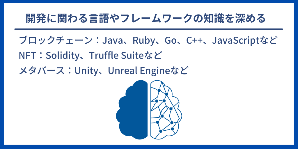 開発に関わる言語やフレームワークの知識を深める｜ブロックチェーン：Java、Ruby、Go、C++、JavaScriptなど　NFT：Solidity、Truffle Suiteなど　メタバース：Unity、Unreal Engineなど