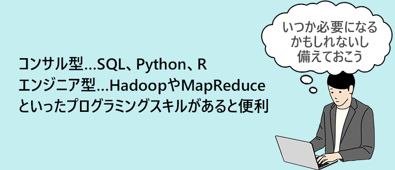 ■コンサル型…SQL、Python、R　■エンジニア型…HadoopやMapReduceといったプログラミングスキルがあると便利