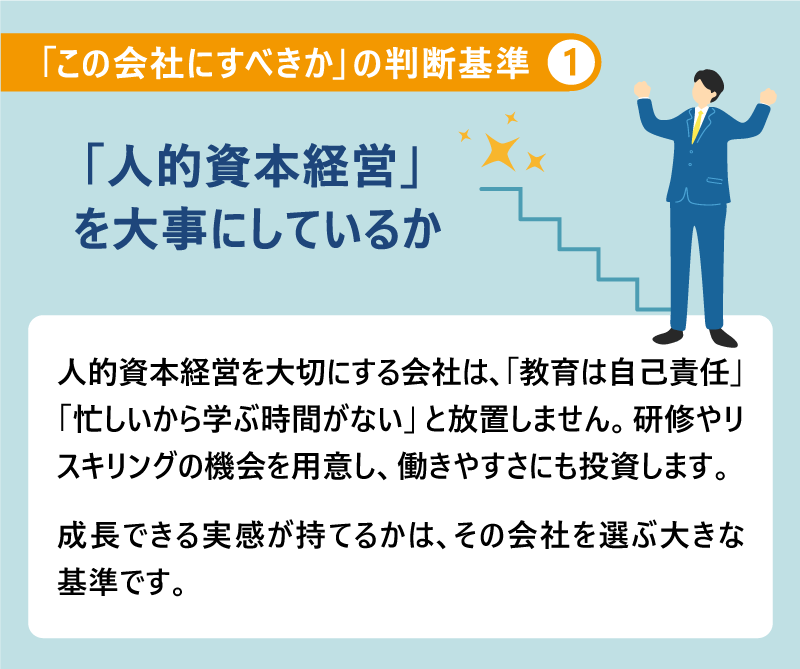 「この会社にすべきか」の判断基準❶「人的資本経営」を大事にしているか｜人的資本経営を大切にする会社は、「教育は自己責任」「忙しいから学ぶ時間がない」と放置しません。研修やリスキリングの機会を用意し、働きやすさにも投資します。｜成長できる実感が持てるかは、その会社を選ぶ大きな基準です。
