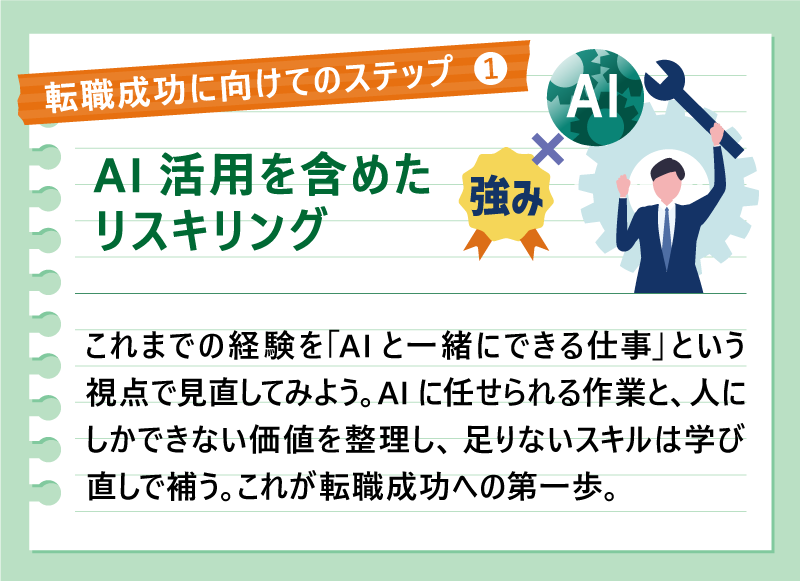 転職成功に向けてのステップ❶ AI活用を含めたリスキリング｜これまでの経験を「AIと一緒にできる仕事」という視点で見直してみよう。AIに任せられる作業と、人にしかできない価値を整理し、足りないスキルは学び直しで補う。これが転職成功への第一歩。