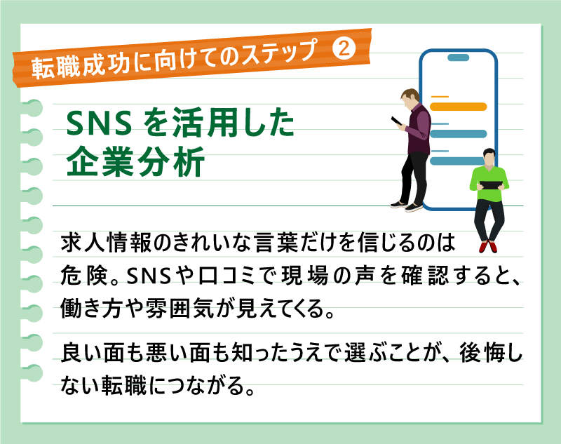 転職成功に向けてのステップ❷SNSを活用した企業分析｜求人情報のきれいな言葉だけを信じるのは危険。SNSや口コミで現場の声を確認すると、働き方や雰囲気が見えてくる。良い面も悪い面も知ったうえで選ぶことが、後悔しない転職につながる。