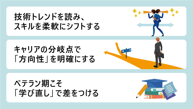 技術トレンドを読み、スキルを柔軟にシフトする｜キャリアの分岐点で「方向性」を明確にする｜ベテラン期こそ「学び直し」で差をつける